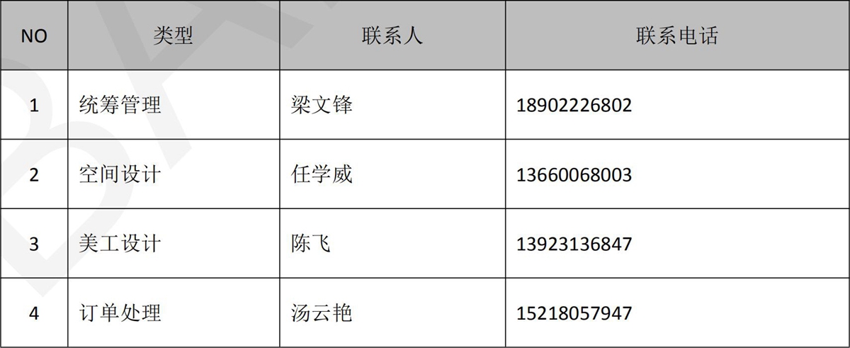 建店無憂手冊，為您解決19大困擾-20190604_25_06.jpg